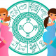 Китайский календарь беременности 2020-2021
